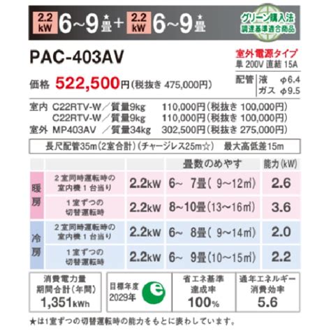腥巴克热门饮品避雷指南：腥味从何而来？