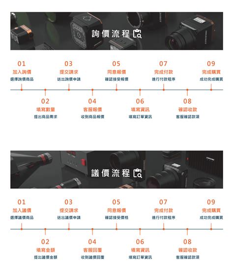 从方向盘到厨房,「车上人妻」如何利用通勤时间连接双重身份