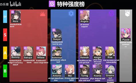“分钟免费”模式如何改变你的消费习惯？