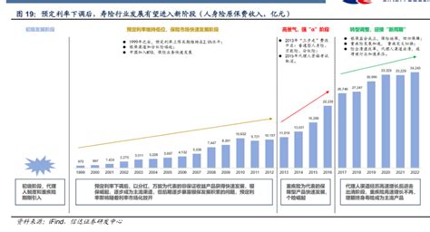 对比图:左侧为杂乱不可信的下载网站页面右侧为整洁提供详细信息的可信资源站页面