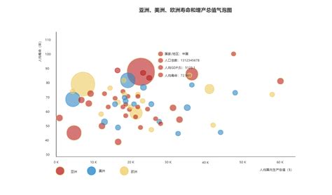 对比图：浏览器扩展、在线网站、专业软件三种下载方式的图标示意