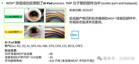 多个主流视频平台手机应用图标排列在一起，其中一个应用界面高亮显示“限时免费”活动入口