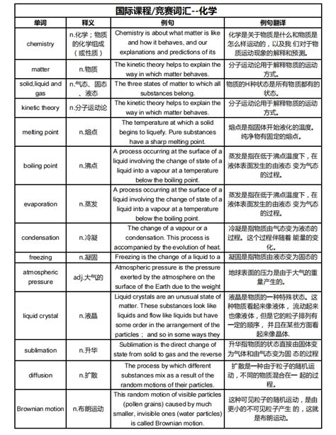 如何在gogogo上免费享受大尺寸高清播放