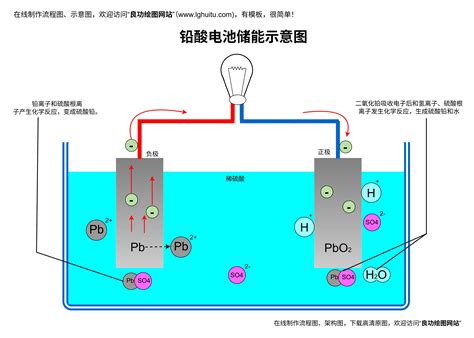 示意图：电脑屏幕上显示着网络测速结果，ping值低，连接稳定