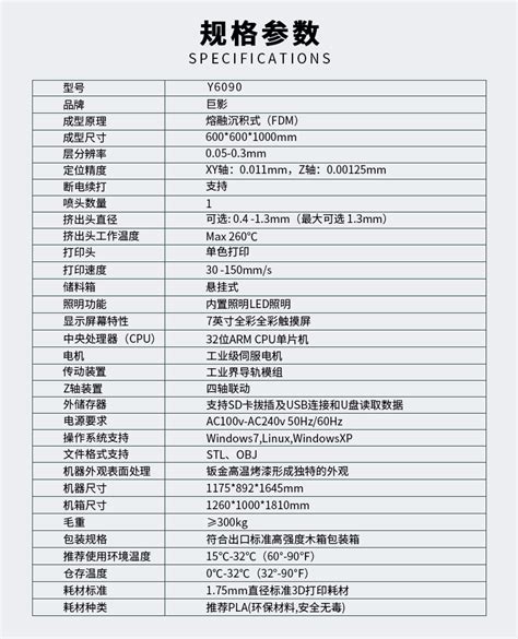 深度解析限时试用背后的消费心理博弈”, “‘先试后买’成为在线服务标配,企业如何把握黄金三十分钟?”, “告别‘永久免費版’, ‘分鐘級體驗’正重塑軟件銷售格局”, “消费者报告: ‘短暂全功能试用’满意度远超传统试用模式